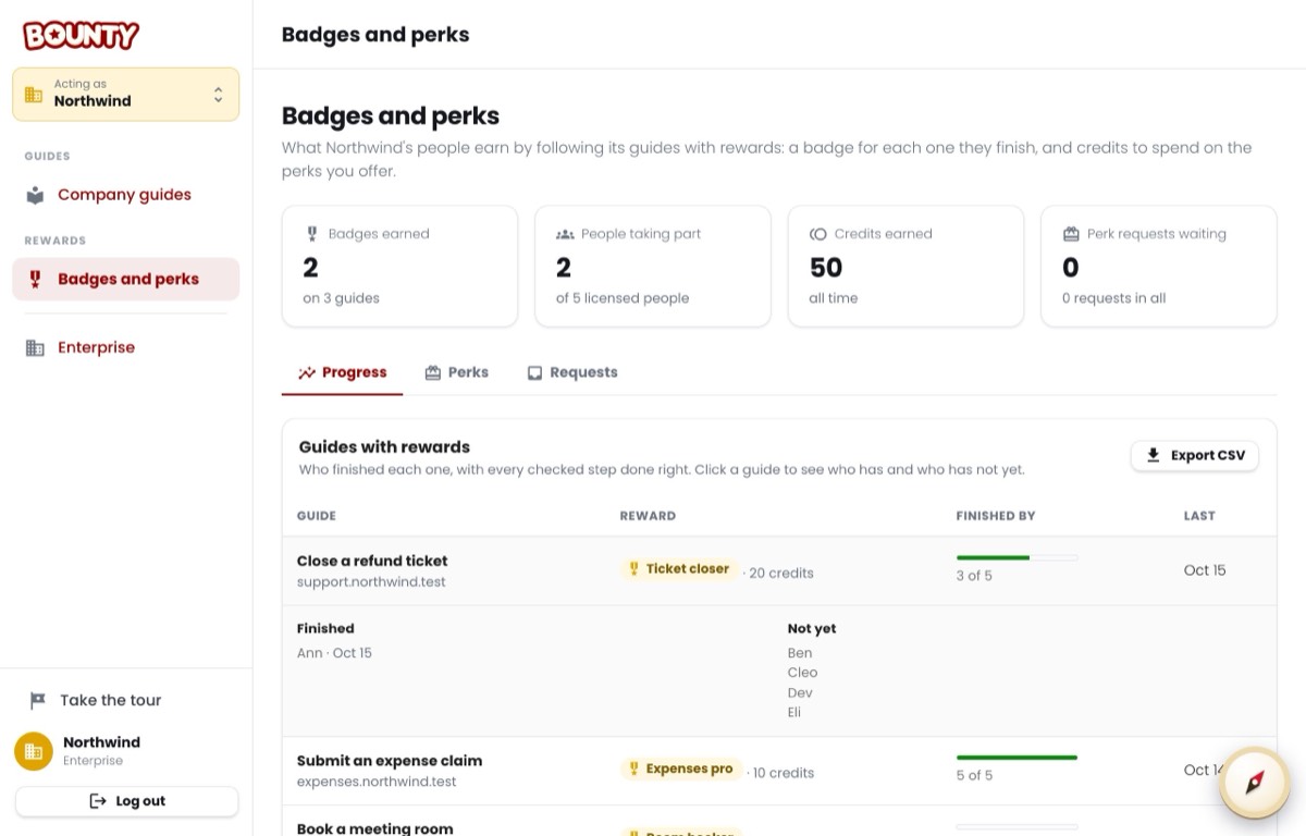 Badges and perks: guides with rewards and who finished them